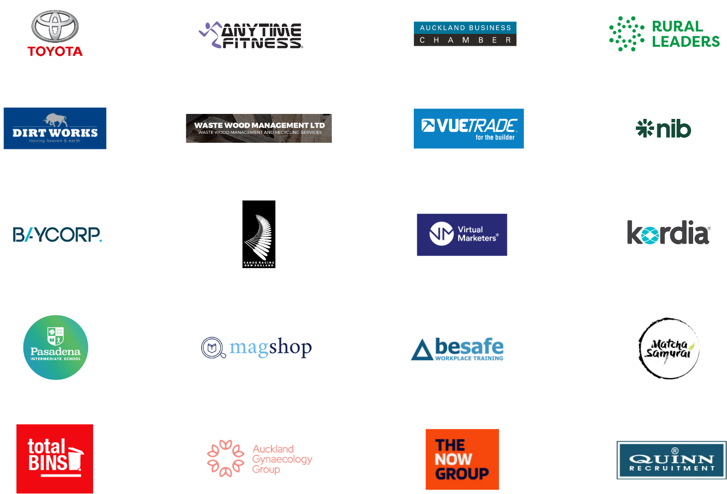 Brands worked by Unleashing Potential